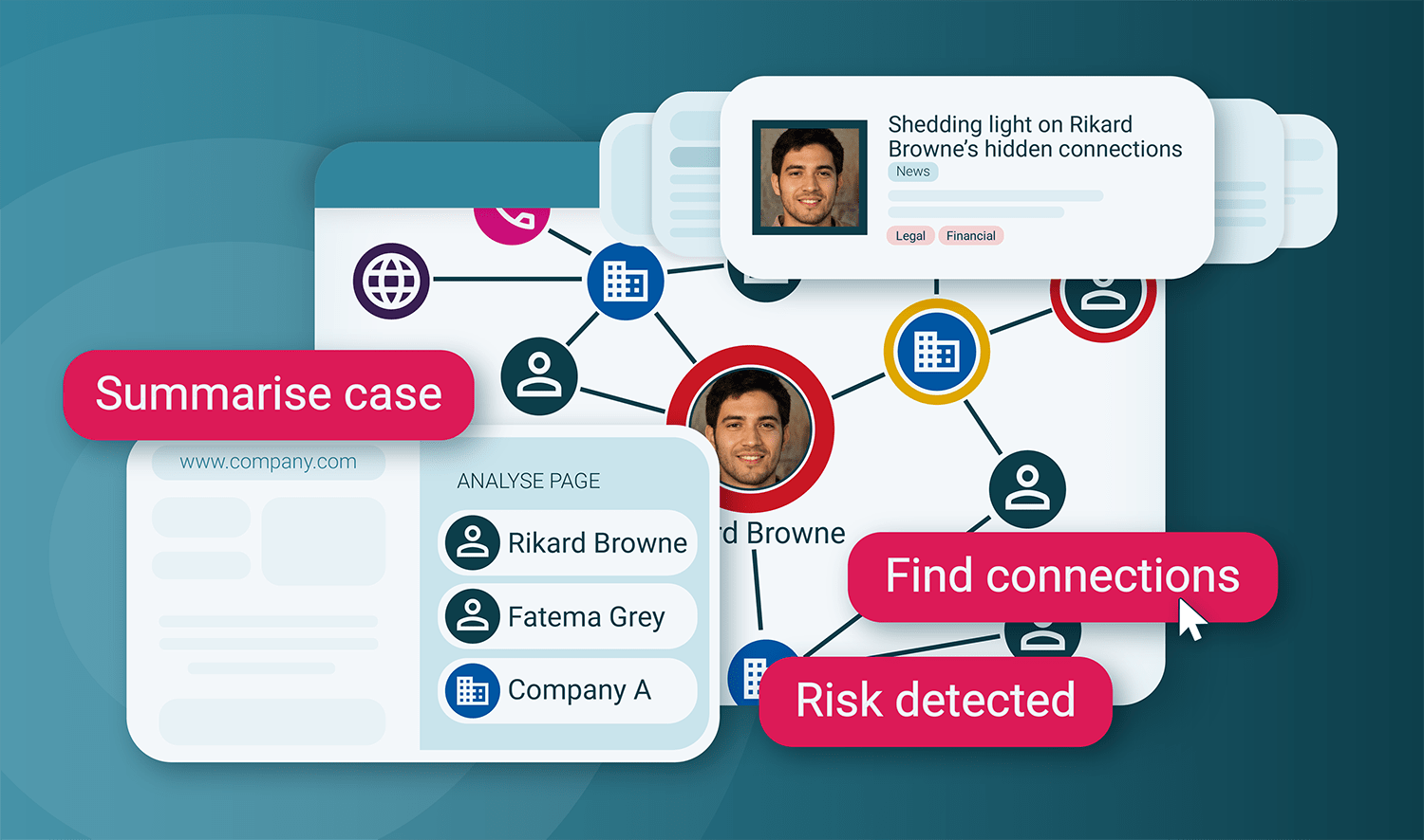 Blackdot Solutions Videris Osint Platform - Stunning Full HD City Patterns | Free Download